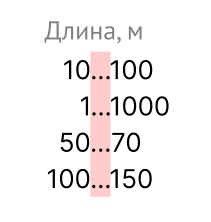 Выравнивание диапазонов чисел по разделителю