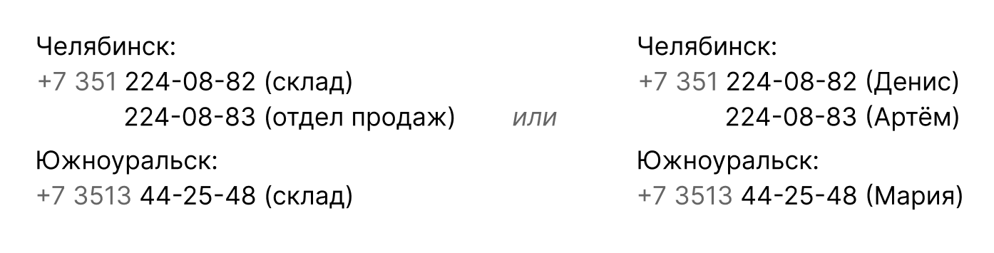 Номера с их функциональным назначением